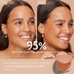 CAUDALIE - VINOCRUSH Poudre Bronzante - 8.5g